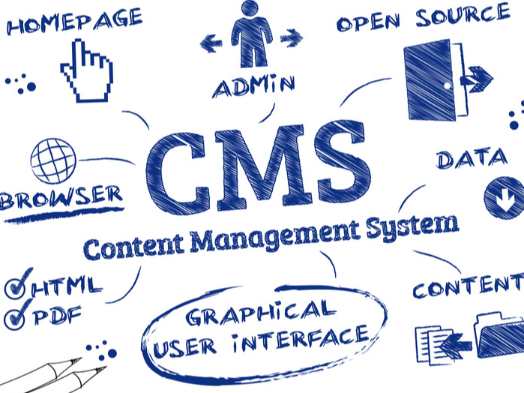 Mind-Map Content Management System 